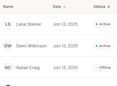 See Deals Like a To-Do Board See Deals Like a To-Do Board