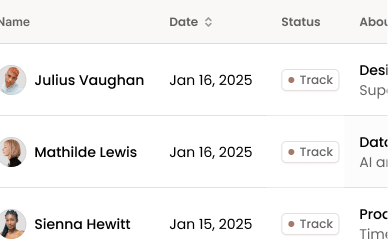 Keep Track of Every Lead Keep Track of Every Lead