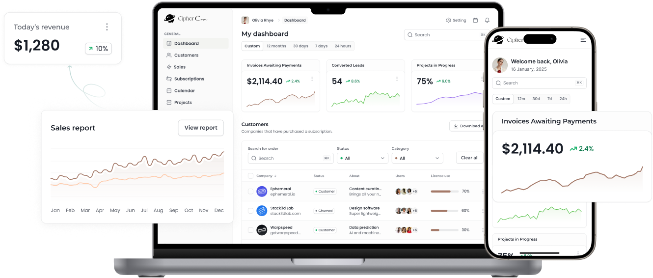 https://ciphercrm.co/wp-content/uploads/2025/05/mockup-img.png