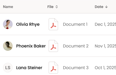 Project Status & Milestone Reports Project Status & Milestone Reports