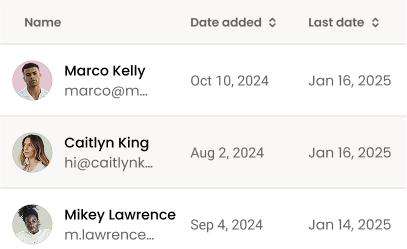 Feature Request Log Feature Request Log