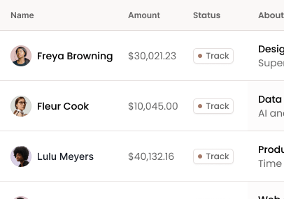 Keep an Eye on Expenses Keep an Eye on Expenses