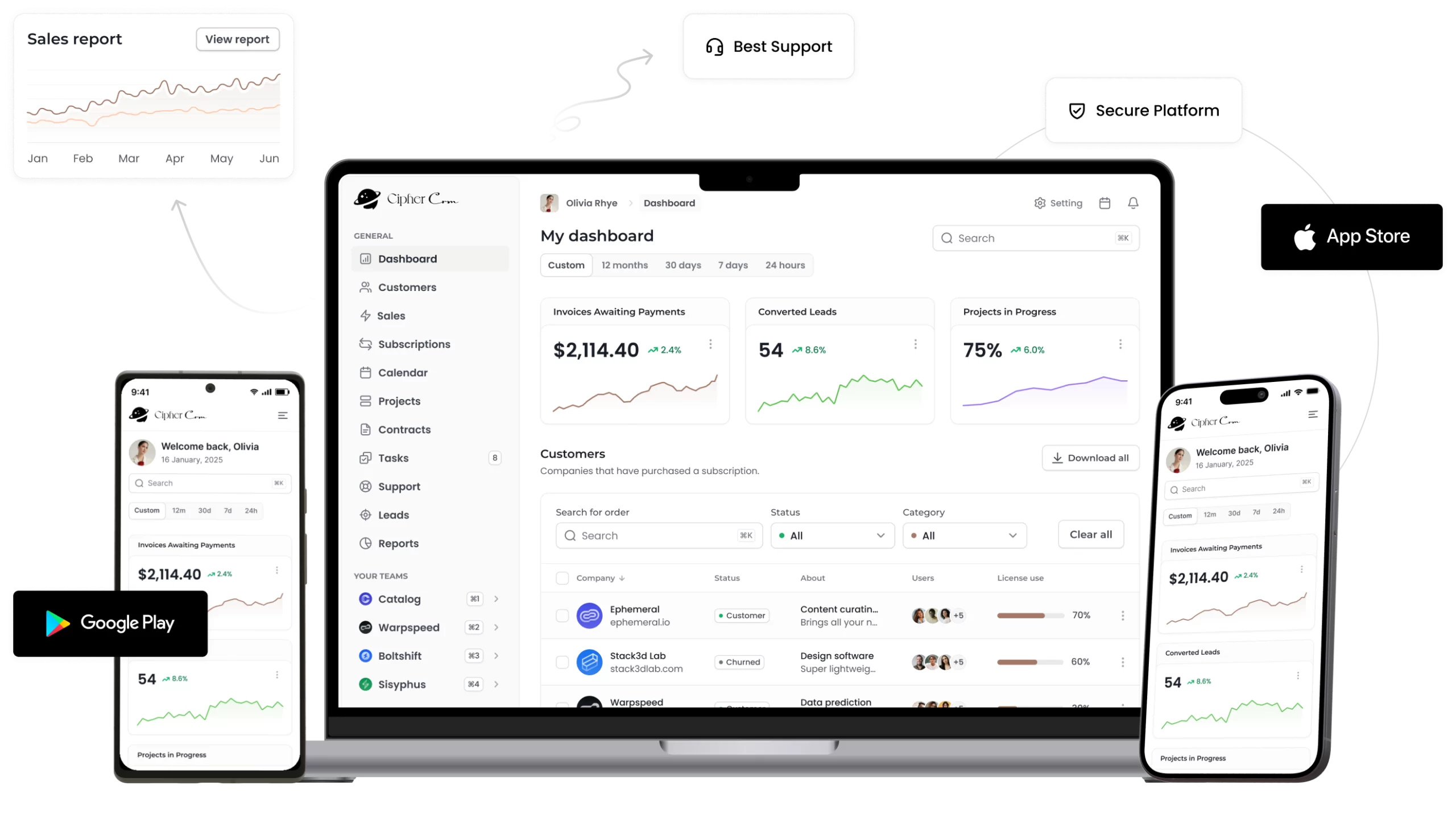 https://ciphercrm.co/wp-content/uploads/2025/06/mockup-scaled-1-scaled.webp https://ciphercrm.co/wp-content/uploads/2025/06/mockup-scaled-1-scaled.webp